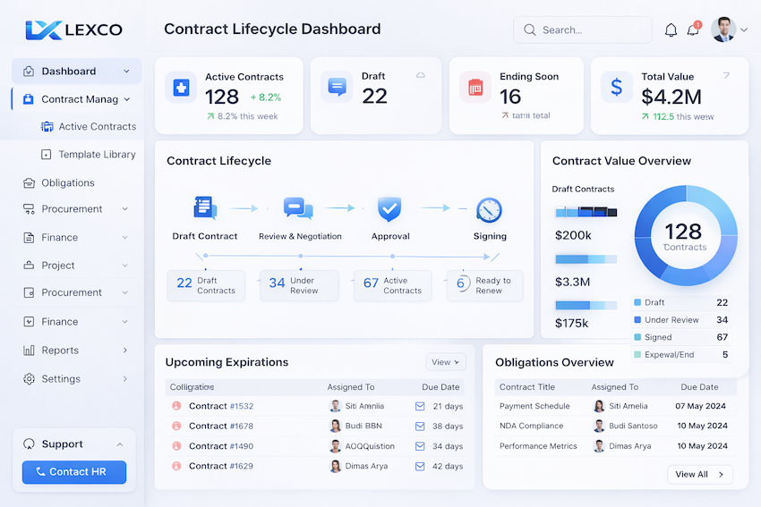 Lexco Templates