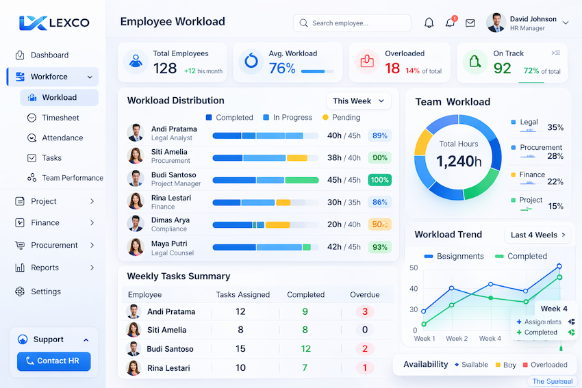 Lexco Workflow